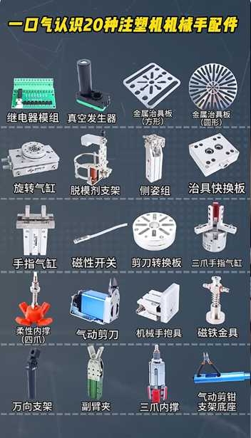 一口气认识20种注塑机械手配件